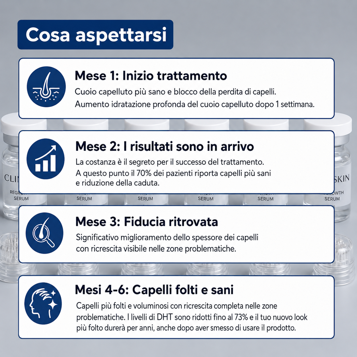 Sistema di micro-infusione per la ricrescita dei capelli di ClinSkin