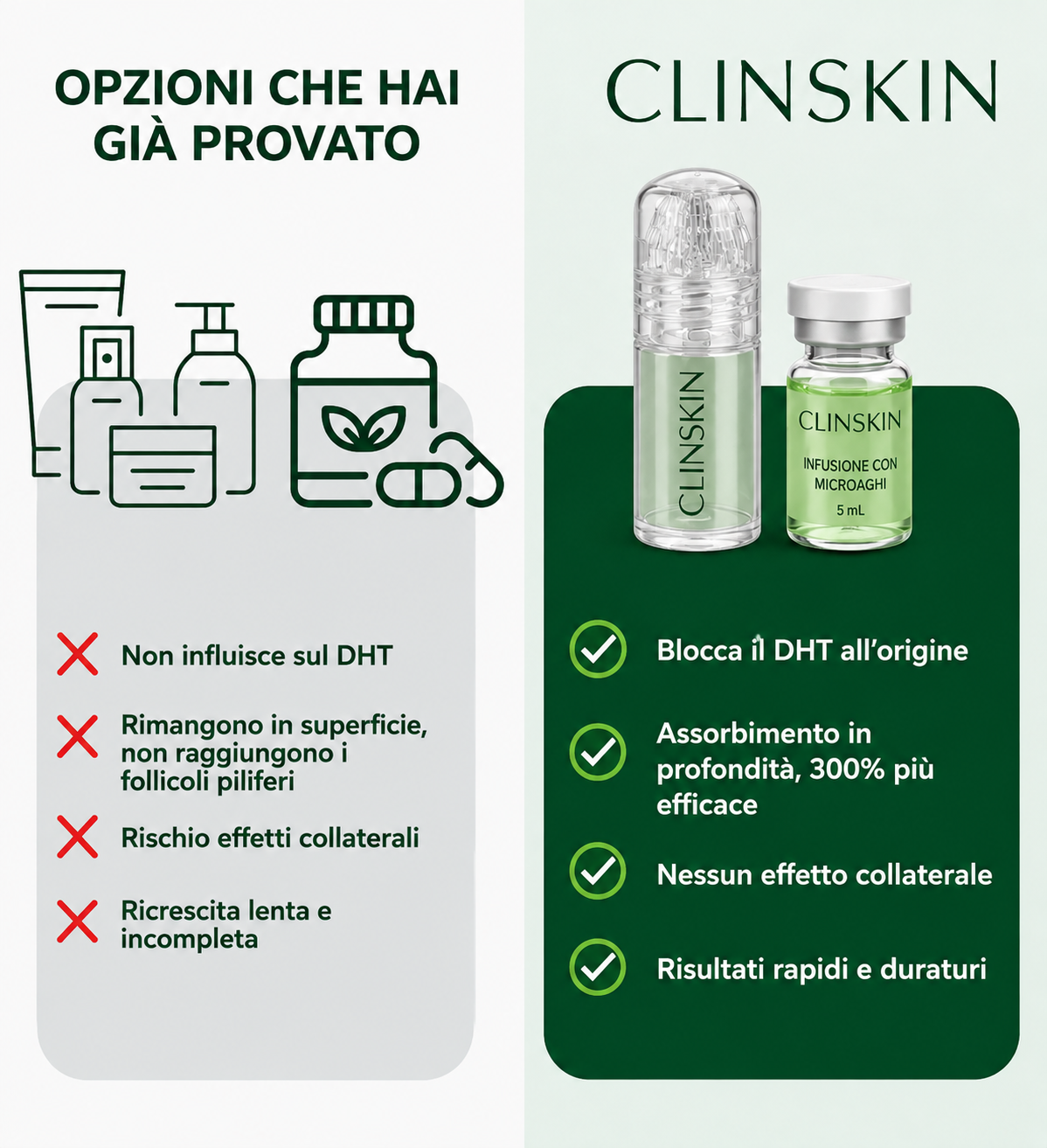 Sistema di micro-infusione per la ricrescita dei capelli di ClinSkin
