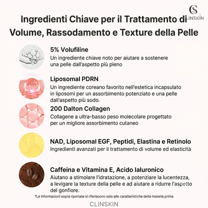 CLINSKIN ®  – Stick Multi-Azione PDRN & Collagene