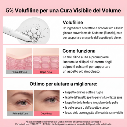 CLINSKIN ®  – Stick Multi-Azione PDRN & Collagene